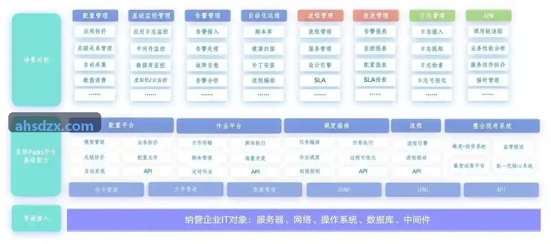 国家专利转化运用专项政策与开放许可实务研读